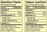 Excel Chlorophyll Chewing Gum, Sugar Free, 12 Pellets, Pack of 4