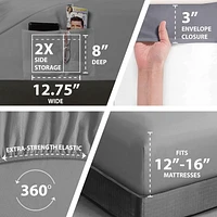 Drap-housse Poche intelligente