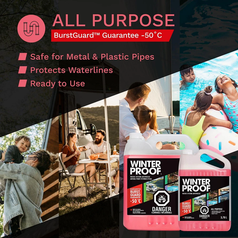 WinterProof™ - All Purpose Water System Antifreeze with BurstGuard™ Guarantee -50°C, Plumbing Antifreeze 9.46 L