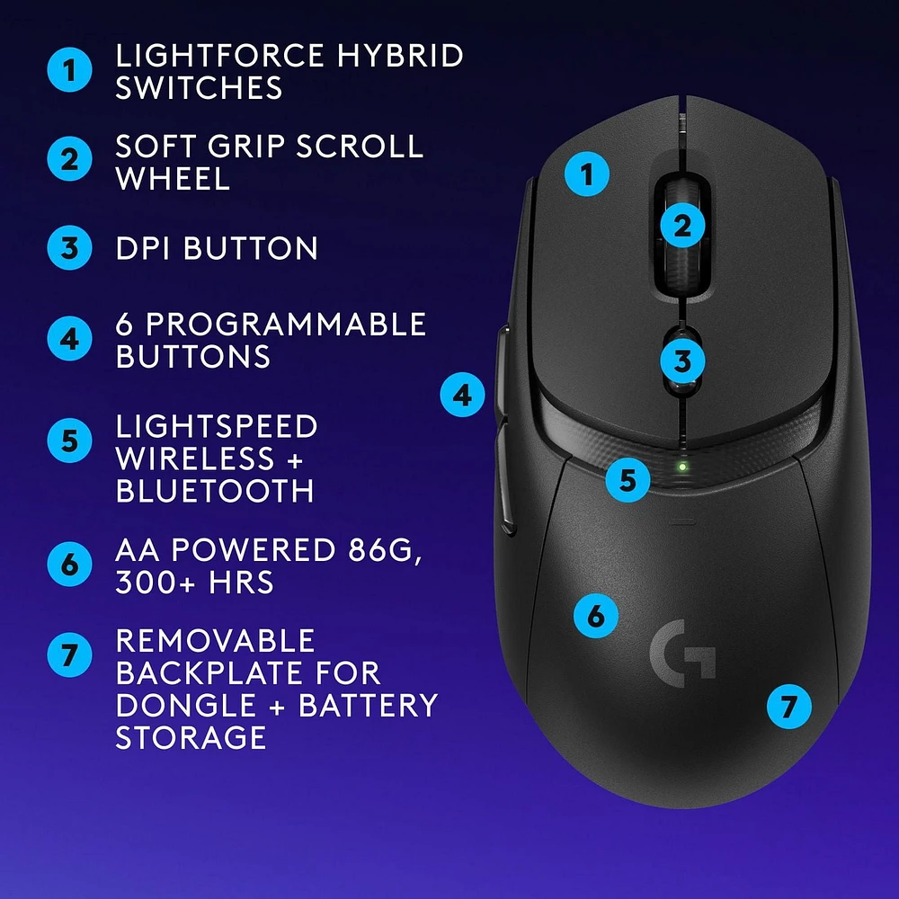 Souris gaming sans fil Logitech G309 LIGHTSPEED, légère, switchs hybrides LIGHTFORCE, capteur HERO 25K - Noir