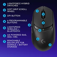 Logitech G309 LIGHTSPEED Wireless Gaming Mouse, Lightweight, LIGHTFORCE Hybrid Switches, HERO 25K Sensor- Black