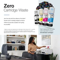 Imprimante couleur tout-en-un sans fil et sans cartouche Epson EcoTank ET-3843 à réservoirs d’encre géants EcoTank ET-3843