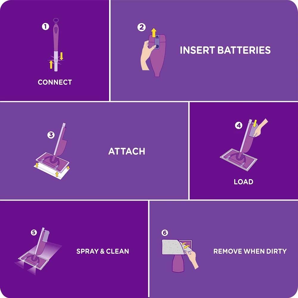Swiffer WetJet with The Power of Dawn Floor Cleaner, Fresh Scent each, 2.5L