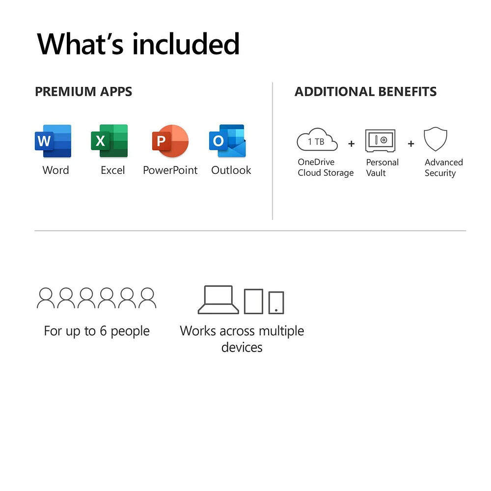 Microsoft 365 Family English | 12-Month Subscription, up to 6 people | Premium Office apps | 1TB OneDrive cloud storage | PC/Mac Keycard, Microsoft 365 Family English