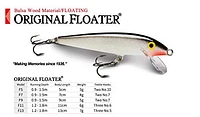 Rapala Original Floating 3-1/2", Silver, Natural minnow profile