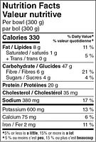 Bol nutritif poulet citron et fines herbes Great Value 300 grammes