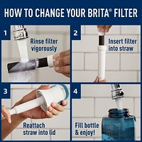 Filtre de rechange pour bouteille Brita, réduit les contaminants tout en conservant les minéraux sains, certifié par la WQA pour la réduction du chlore afin d’améliorer le goût de l’eau, fabriqué sans 6 filtres par boîte