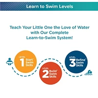 SwimSchool Premium Tot Trainer avec sangle de sécurité réglable Entraîneur de natation
