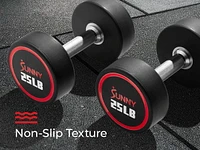 Sunny Health & Fitness Haltère rond Premium en polyuréthane de qualité commerciale de 5 livres avec poignée en losange, Équipement de musculation durable pour la maison, Paire