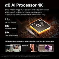LG 50-Inch QNED85 (QLED + NanoCell) Quantum Dot NanoCell 4K Smart TV - α8 AI Processor 4K, Alexa Built-In, 120Hz Refresh Rate, HDMI 2.1, FreeSync, VRR, WebOS 24, Magic Remote (50QNED85TUA, 2024)