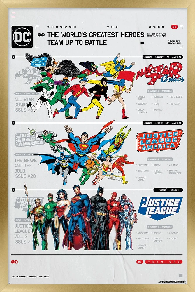 DC Comics 90th - Greatest Team-Up Wall Poster
