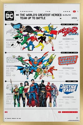 DC Comics 90th - Greatest Team-Up Wall Poster
