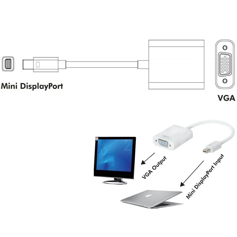 Techly Mini DisplayPort1.2 (Thunderbolt) to Female VGA Adapter up to 1920x1200 @ 60HZ Compatible with displayport 1.2 and 1.3