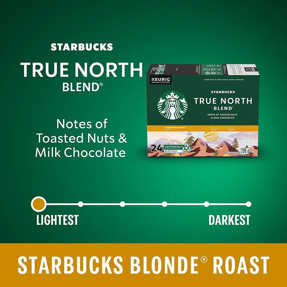 STARBUCKS® True North Blend® Blonde® Roast Ground Coffee K-Cup® Pods 24 ct Box, 24 EA