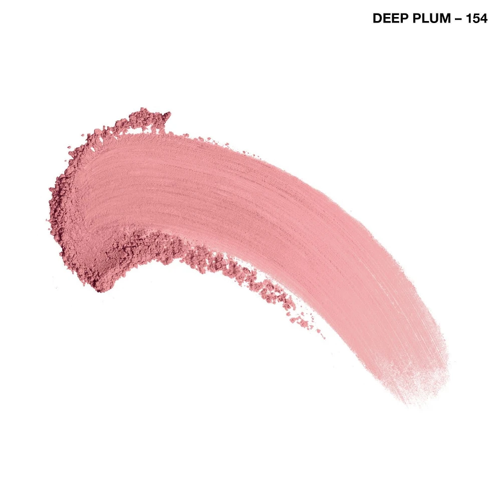 COVERGIRL Cheekers Blush