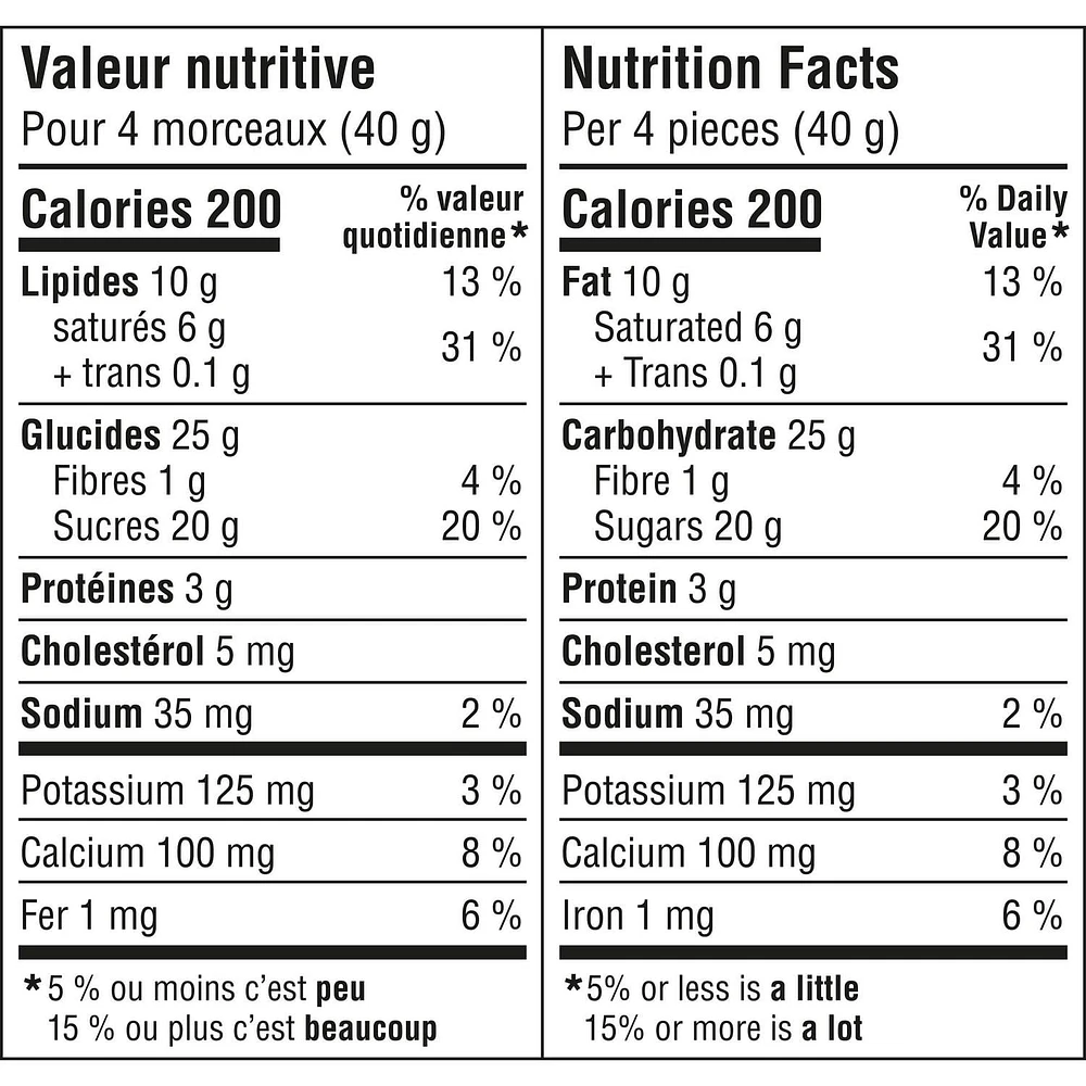 Gaufrette NESTLÉ® KITKAT® Miettes de biscuits 120 g 120 GR