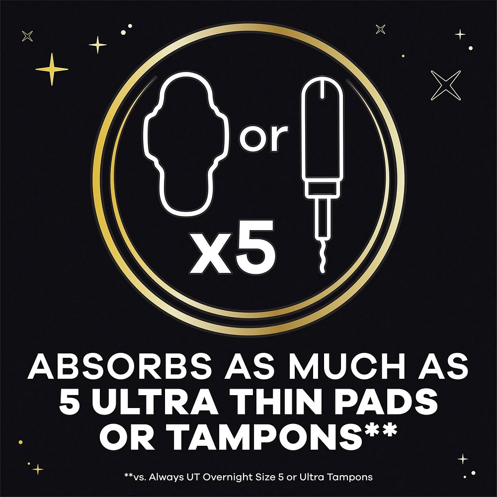 Always ZZZ Overnight Disposable Period Underwear for Women Sz L, 360° Coverage for Worry-Free Nights, 7CT
