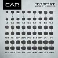 Haltère hexagonale enduite CAP Barbell, Single 3