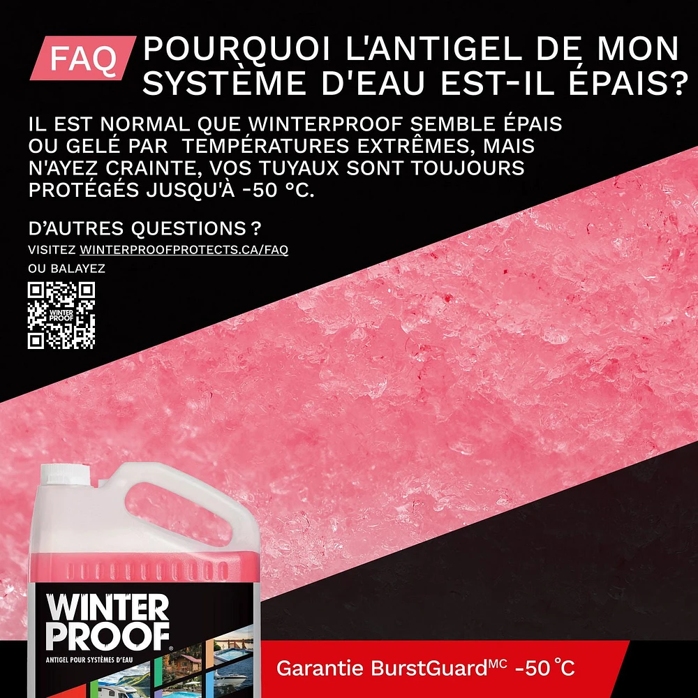 WinterProof™ - All Purpose Water System Antifreeze with BurstGuard™ Guarantee -50°C, Plumbing Antifreeze 9.46 L