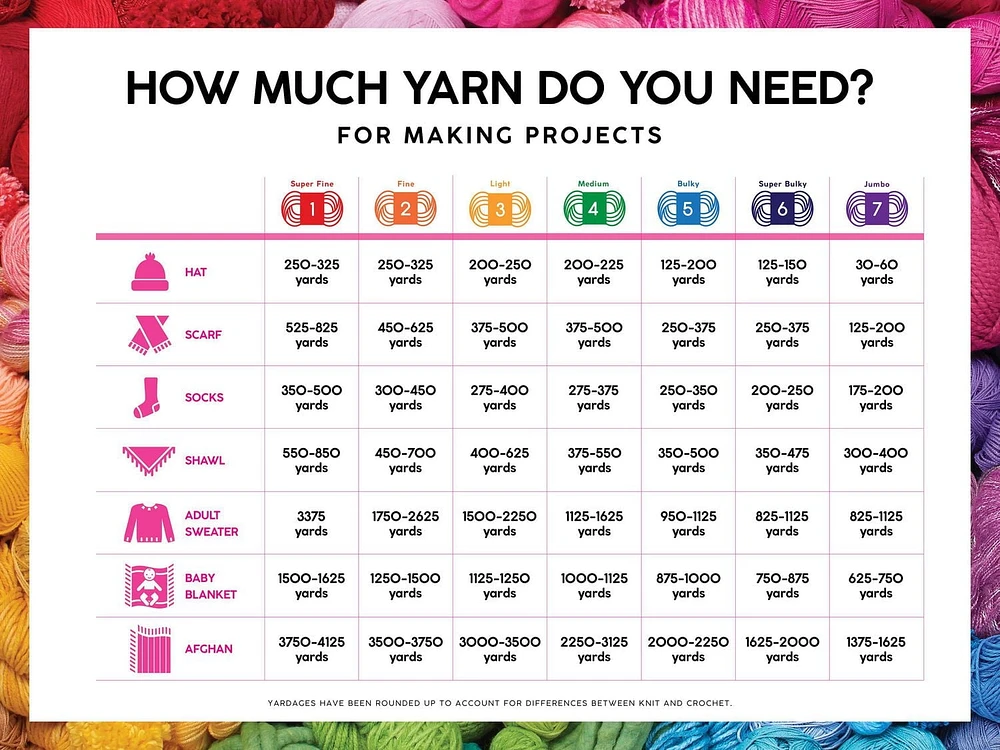 Lion Brand Yarn 511-211 Mandala Ombre Joy Ombre Cake Yarn, Lion Brand Yarn 511-211 Mandala Ombre Joy