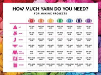 Lion Brand Yarn 511-211 Mandala Ombre Joy Ombre Cake Yarn, Lion Brand Yarn 511-211 Mandala Ombre Joy