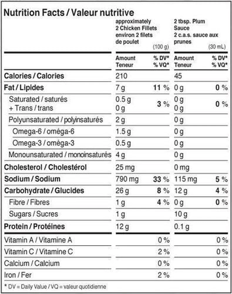 DISCONTINUED Pintys EatWell Chicken Breast Fillet