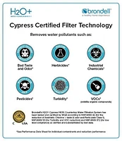 Brondell H2O+ Cypress Countertop Water Filtration System