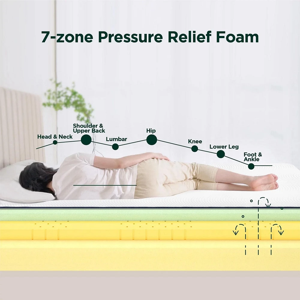Zinus Spa Sensations Cloud 10 Inch Firm Memory Foam Mattress