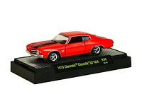 Modèles réduits de la gamme Detroit Muscle à l’échelle 1/64 de M2 Machines (Castline Inc.)