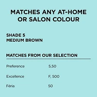 L'Oréal Paris Magic Root Permanent, Retouche Permanente des Racines Couverture des gris à 100%