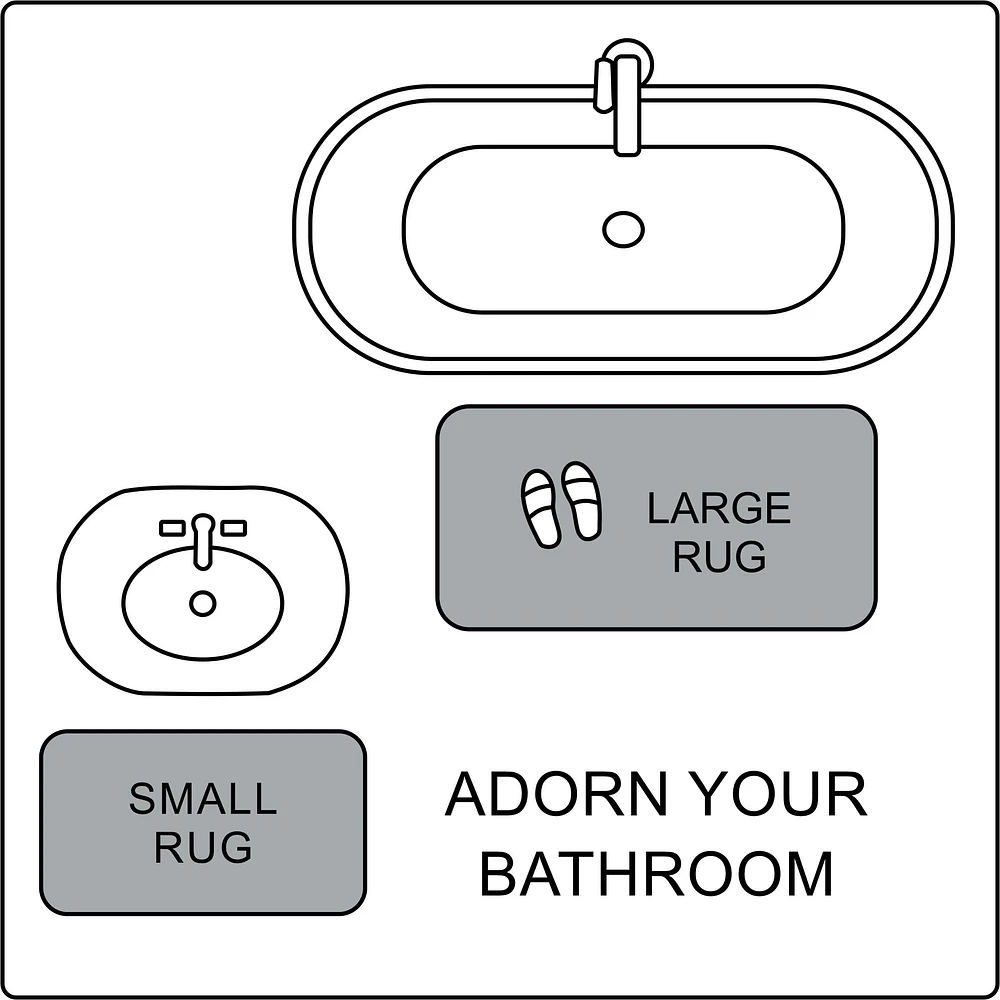 Tapis de bain en polyester gris clair uni 3K Hometrends Tapis bain antidérapant20x32"