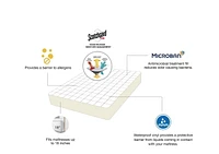 Couvre-matelas Protection Totale de Mainstays pour lit d'1 place
