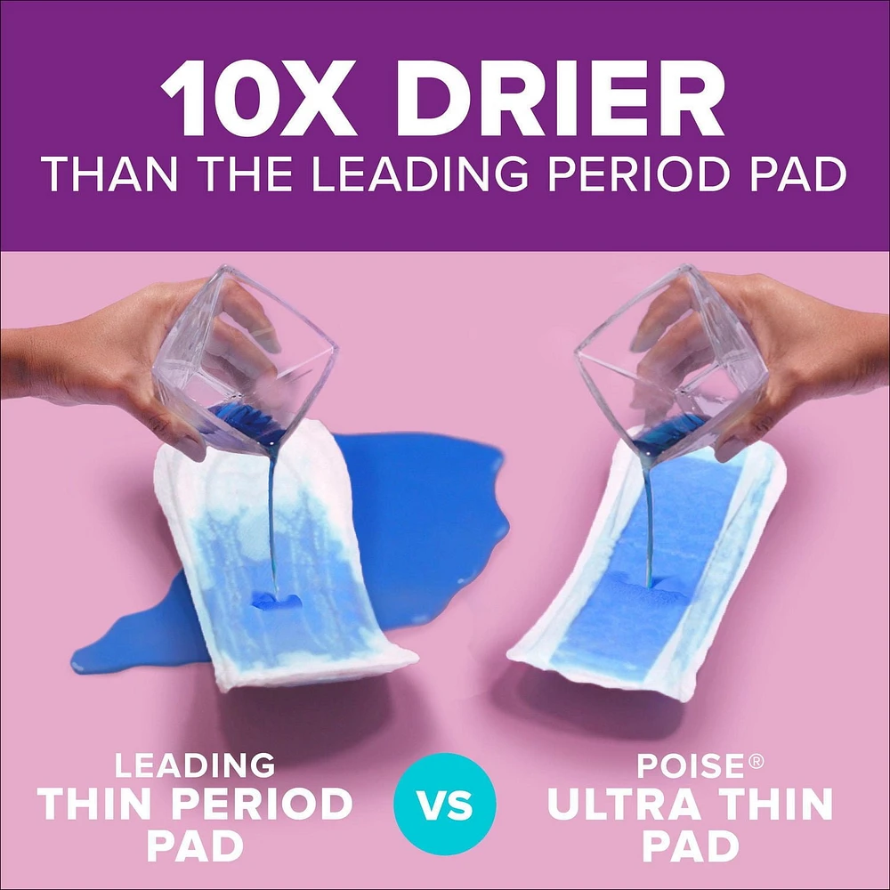 Serviettes d’incontinence ultraminces Poise pour femmes, degré d’absorption 5, absorption maximale, longueur longue, 60 unités 60 Serviettes