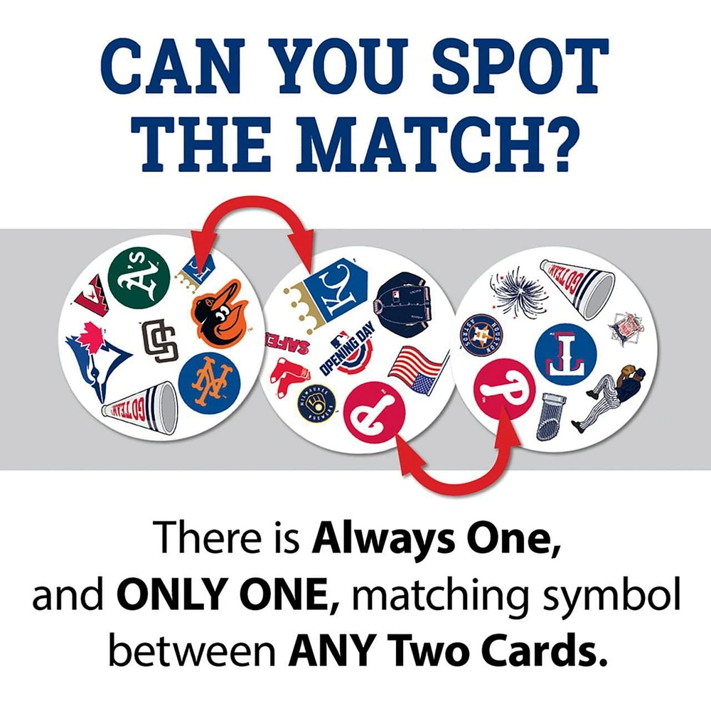 Masterpieces Puzzle Company MLB Spot it! All-League Card Game