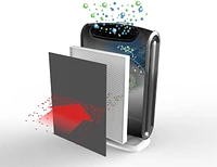 Purificateur d’air Fellowes® AeraMax®  300