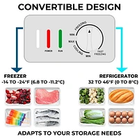 Kenmore Congélateur/Réfrigérateur Coffre Convertible 21 pi³, 595L, Blanc – Polyvalent et Spacieux pour la Maison ou le Garage