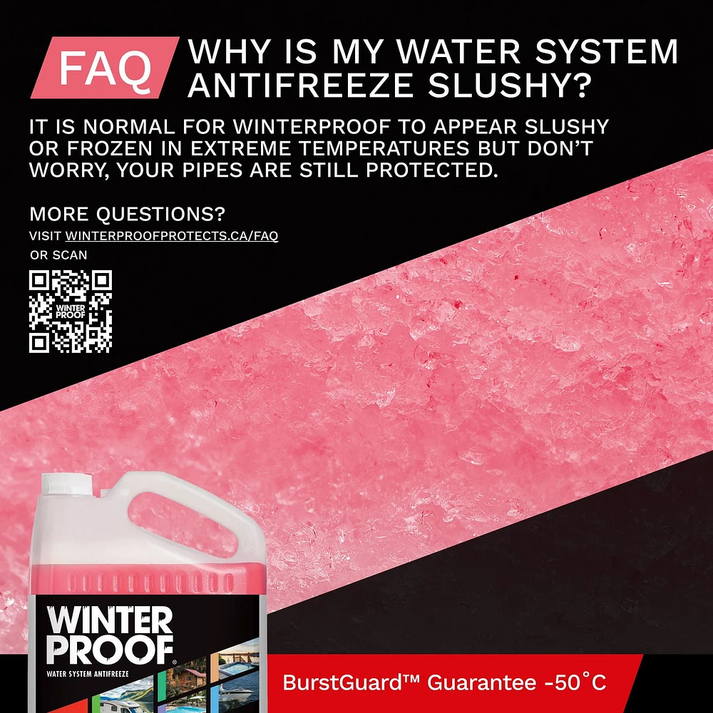 WinterProof™ - All Purpose Water System Antifreeze with BurstGuard™ Guarantee -50°C, Plumbing Antifreeze 9.46 L