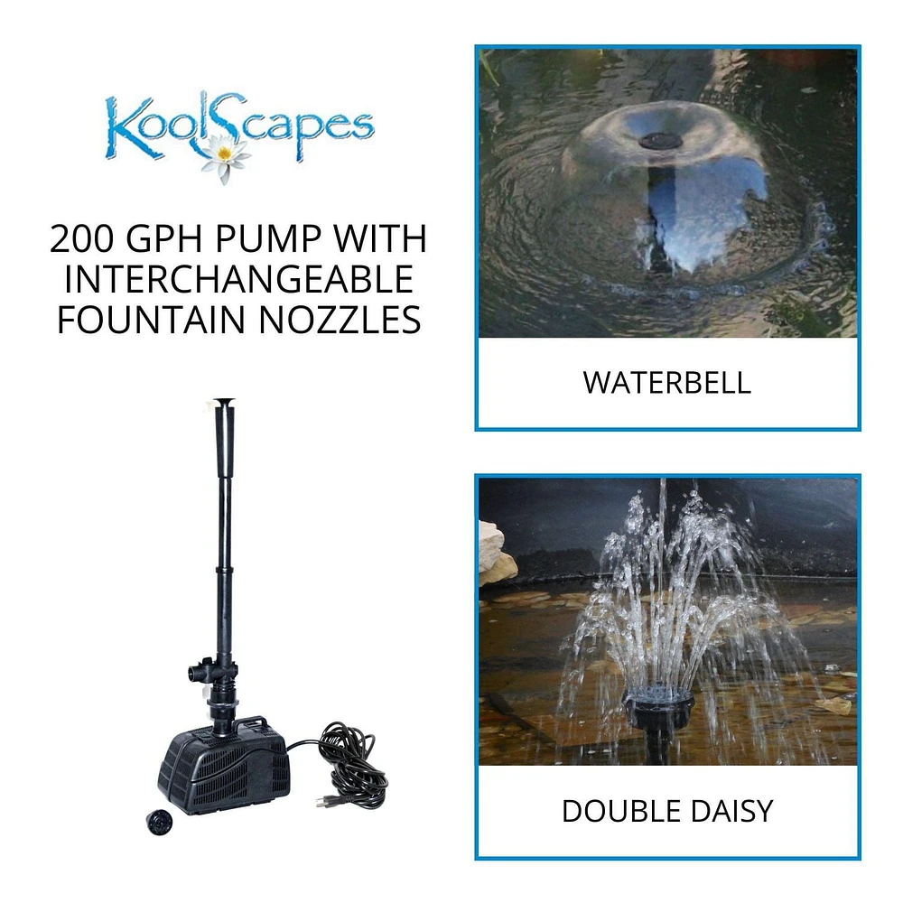 Koolscape 84 Gallon Pond Kit, Complete Water Garden Setup for Outdoor Spaces, Easy to Assemble