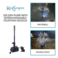 Koolscape 84 Gallon Pond Kit, Complete Water Garden Setup for Outdoor Spaces, Easy to Assemble