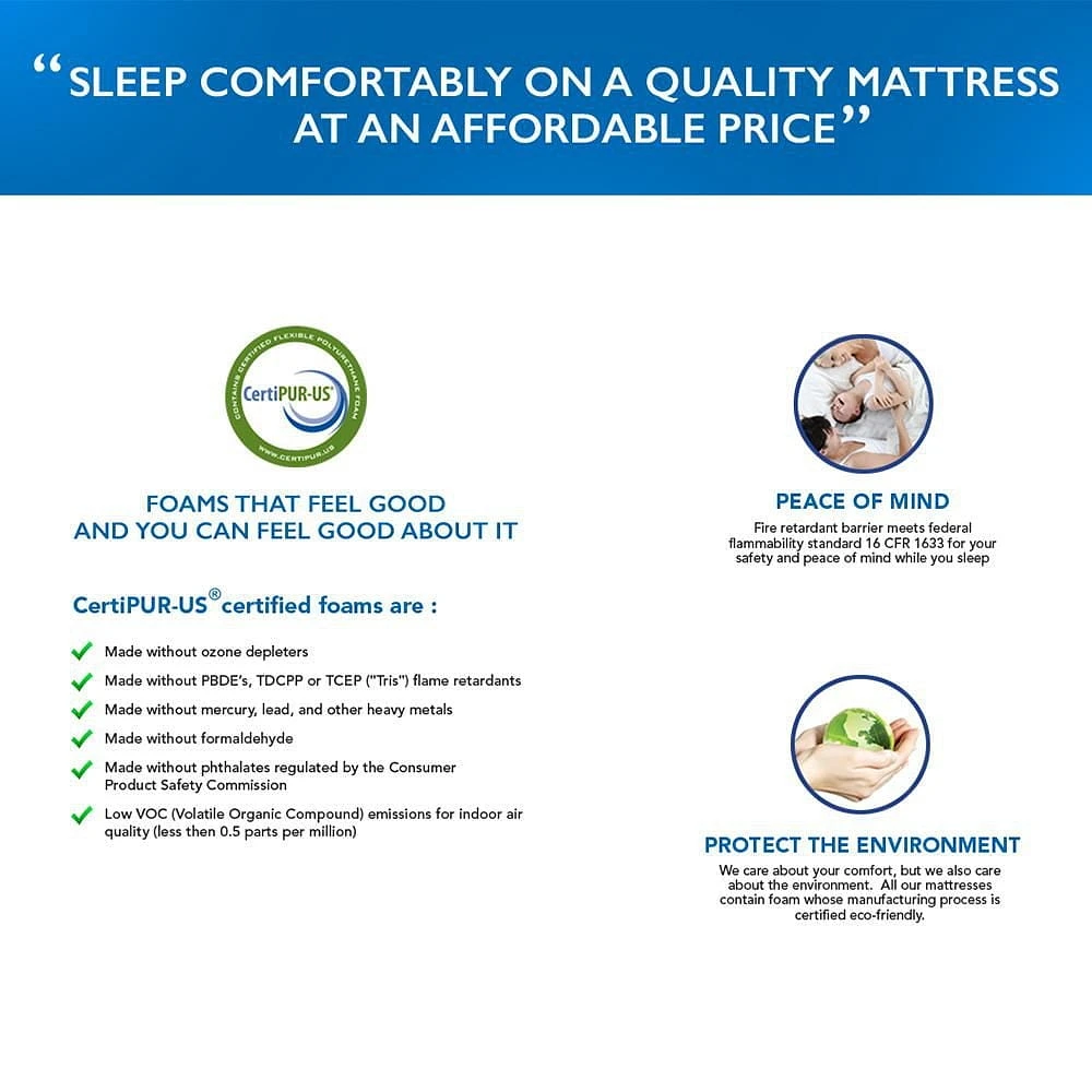 Matelas en mousse à mémoire de forme Mainstays de po