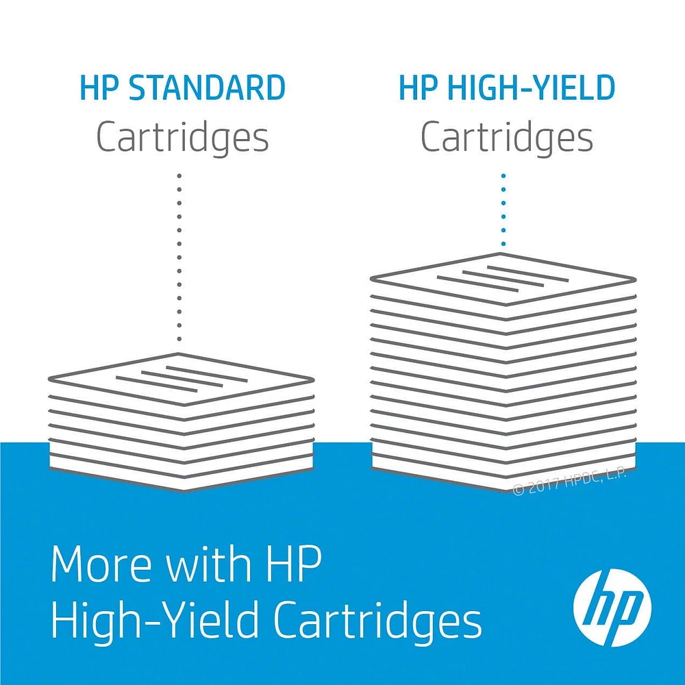 HP 26A (CF226A) Cartouche de toner LaserJet noir d’origine
