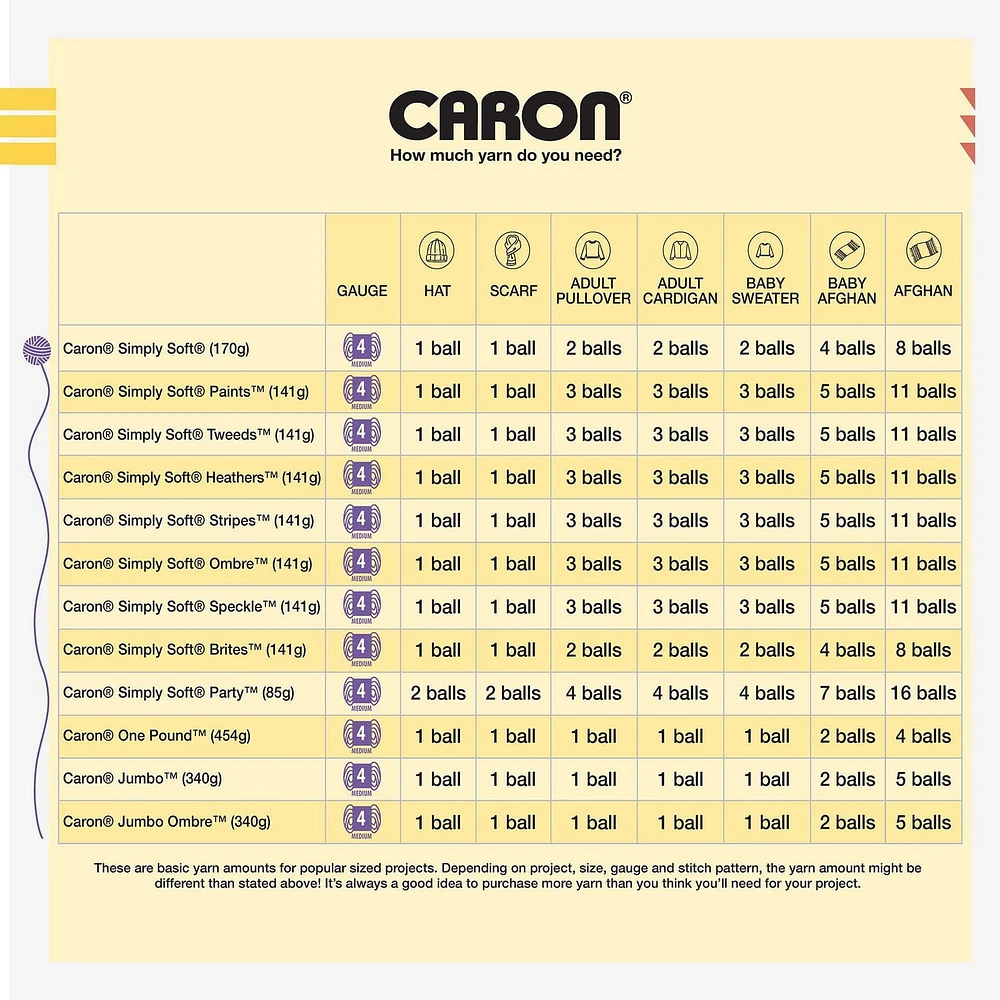 Caron® Simply Soft® Speckle™ Yarn, Acrylic #4 Medium, 5oz/141g, 235 Yards
