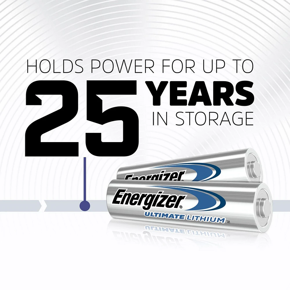 Energizer Ultimate Lithium AA Batteries (4 Pack), Double A Batteries, Batteries