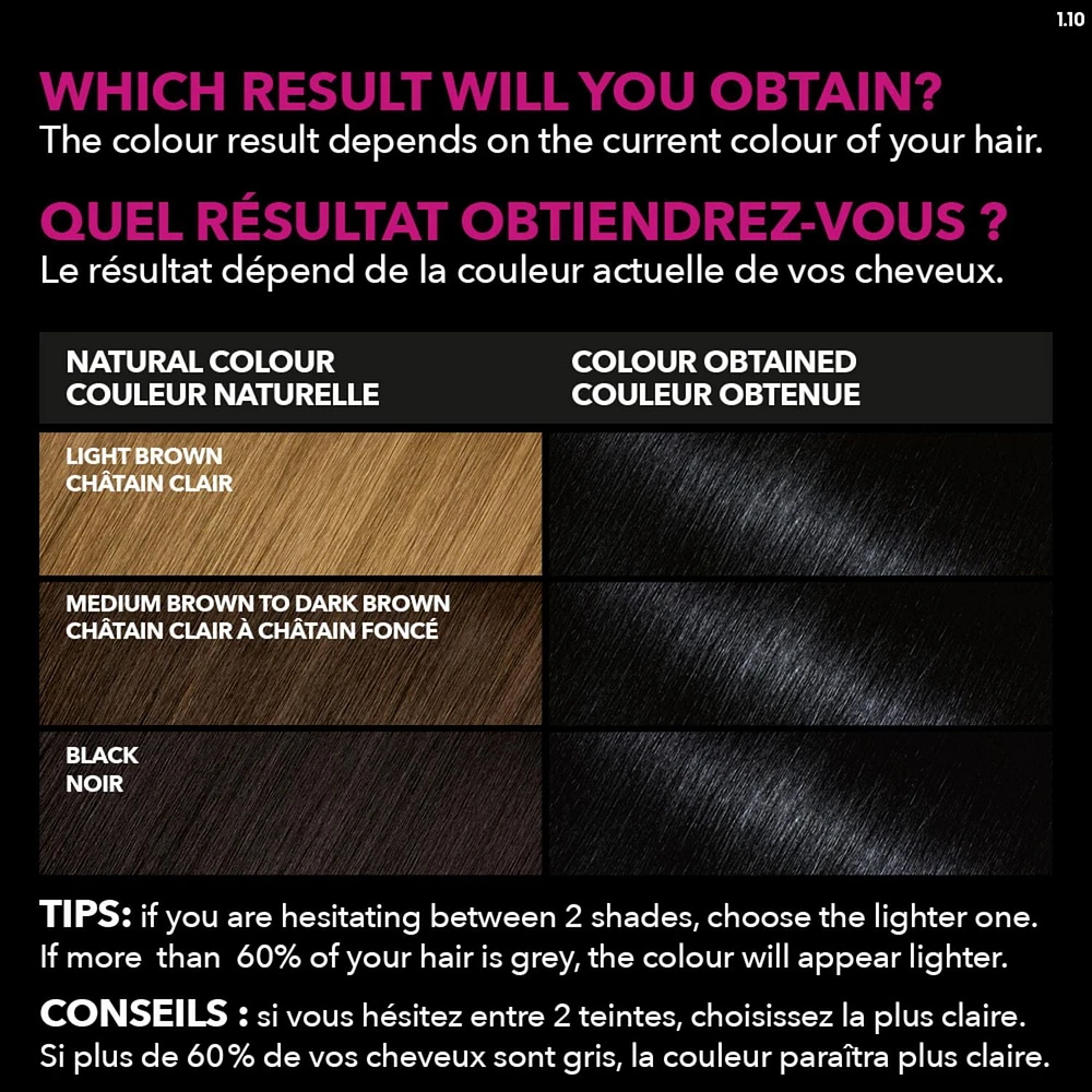 Coloration permanente optimisée par l'huile pour les cheveux sans ammoniaque Olia de Garnier, 1 unité 1 unité