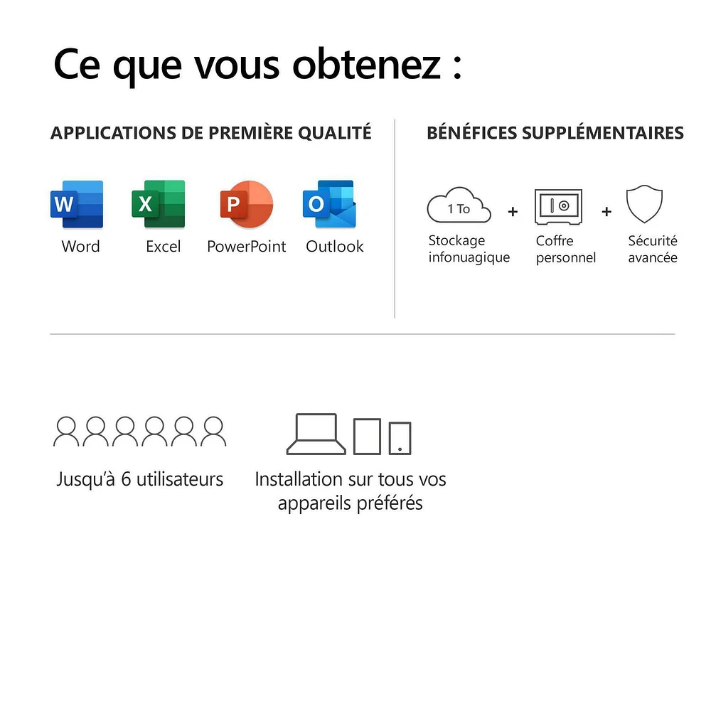 Microsoft 365 Famille French | Abonnement de 12 mois, jusqu’à 6 utilisateurs | Applications Office de première qualité | 1 To de stockage infonuagique OneDrive | Carte PC/Mac