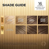 L'Oréal Paris Superior Préférence