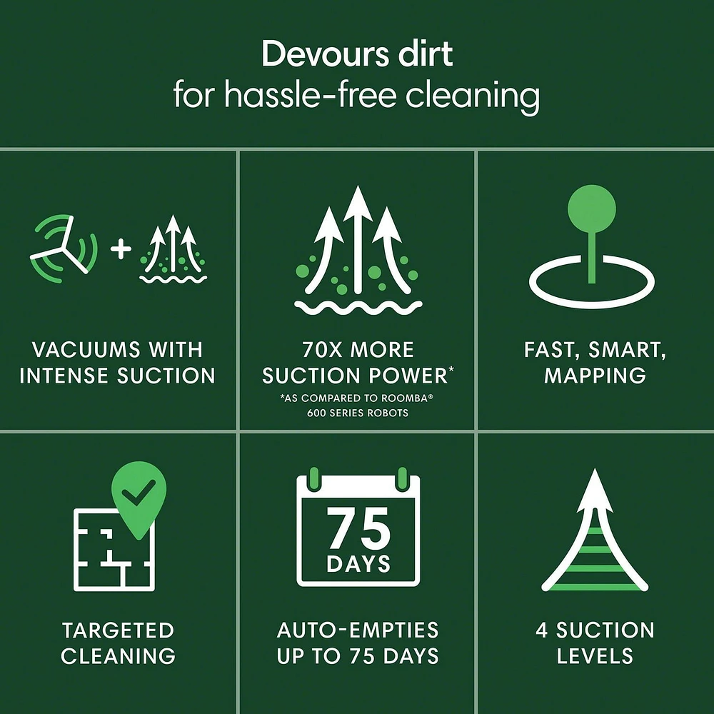 iRobot® Roomba® 105 Vac Robot Vacuum + AutoEmpty™ Dock