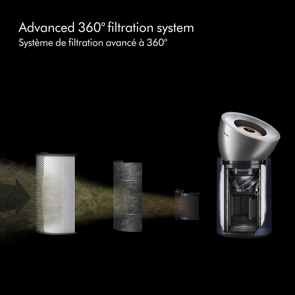 Dyson Purifier Big+Quiet Formaldehyde