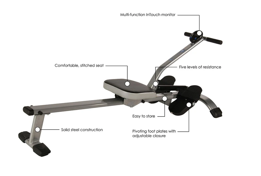 Stamina InMotion Rower
