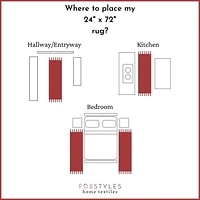 Fabstyles Cotton Solid Rug, Area Rag Rug for Living Room, Hallway, Patio